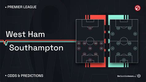 West Ham vs Southampton Betting Tips